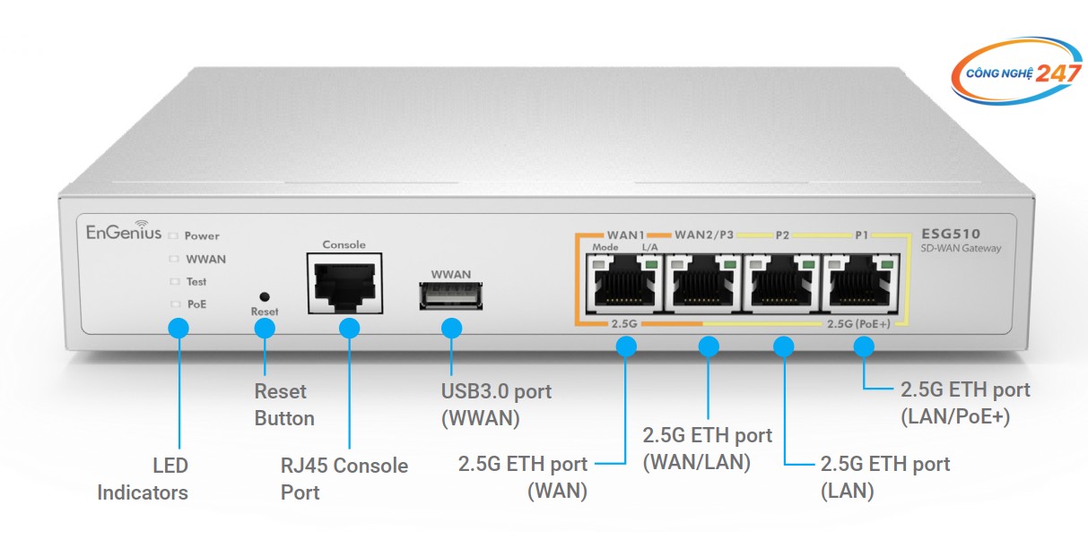Router ESG510 EnGenius