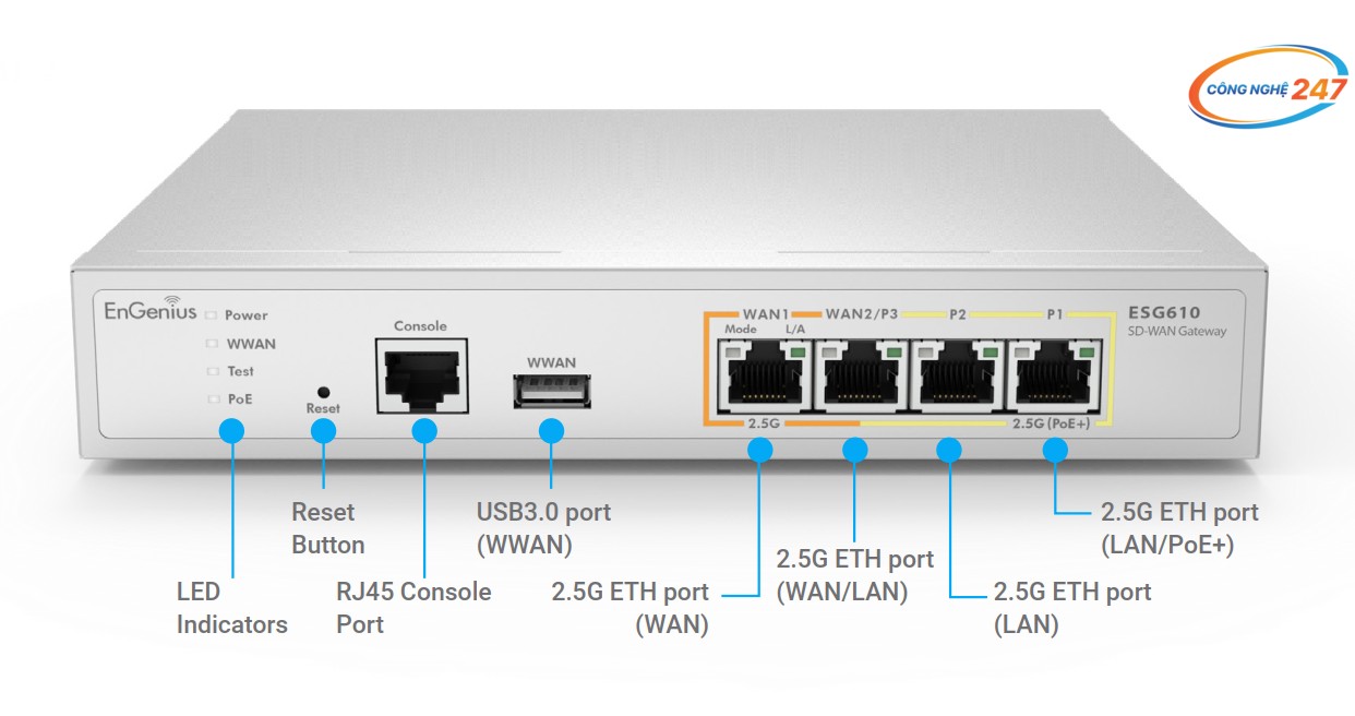 Router ESG610 EnGenius
