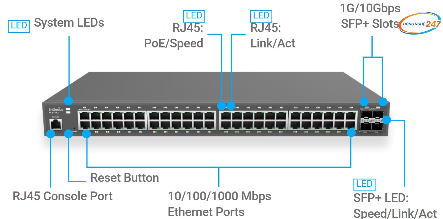 Swith ECS1552 EnGenius | Công Nghệ 247
