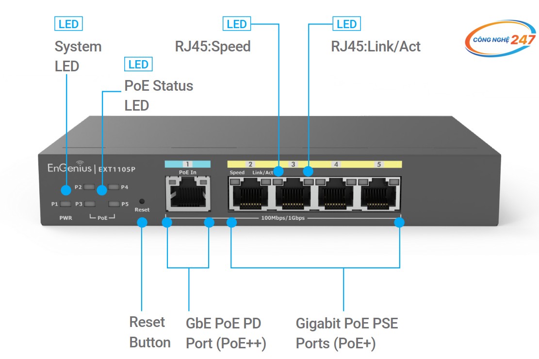 Switch Extender EnGenius EXT1105P